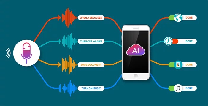 Bạn phải thích ứng nếu không muốn bị bỏ lại phía sau