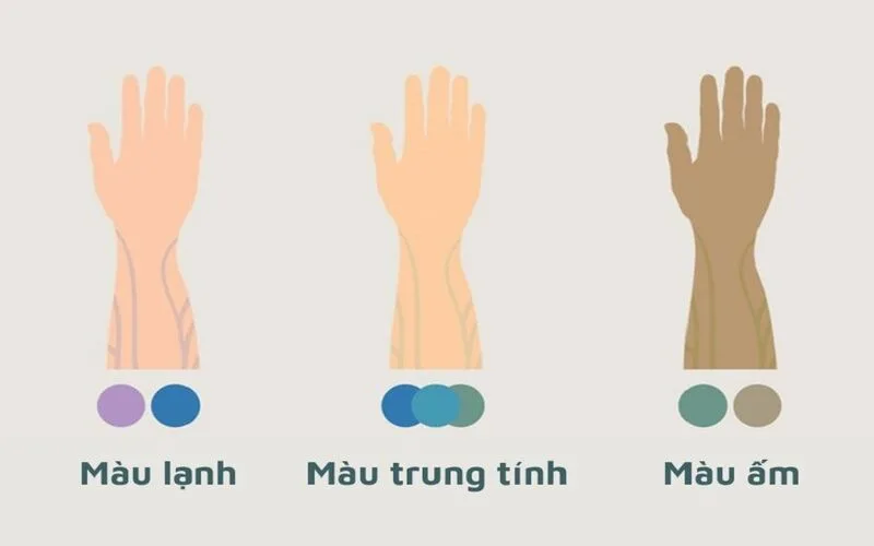 da ngam mac mau gi de ton da nang tam phong cach thoi trang